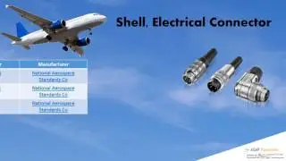 National Aerospace Standards Parts