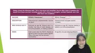 Pneumococcal Vaccine PCV13 vs PPV23 | PSM | Dr Neha Taneja
