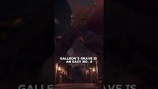 Рейтинг всех аванпостов в Sea Of Thieves!