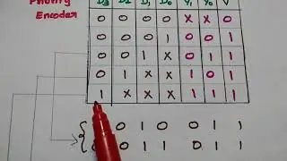 Priority Encoder - Truth Table, logic Diagram and Its Applications