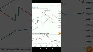 My Secret Scalping Strategy REVIEWS for Beginners $10 Everyday Setup in Boom and Crash