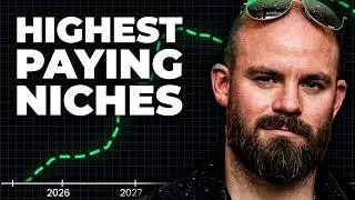 Highest Paying Copywriting Niches [How To Launch Your Copywriting Career]