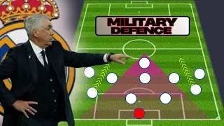 The Low Block Defense to Attack in Football &ndash; Football Breakdown ⚽🔍