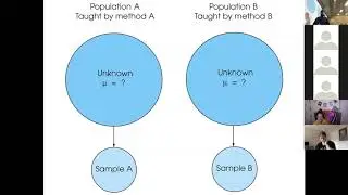 L11 - Independent samples t test