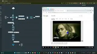 Fortinet firewall Facebook, You tube, Instagram block in Application Control