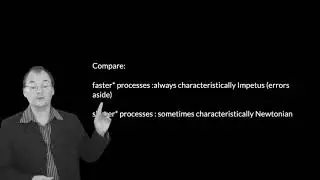 Dual Process Theory and Auxiliary Hypotheses