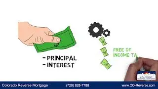 How Are Reverse Mortgage Funds Used?