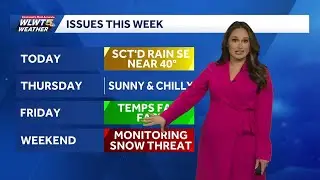 Chance for highly impactful winter storm this weekend in Cincinnati