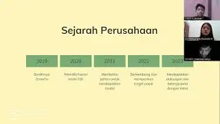 Kelompok 2-Securities Crowdfunding (GrowTo-sektor pertanian)