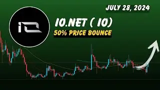 ionet ( io ) coin price prediction | IO Crypto | crypto signals July 28, 2024