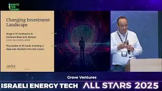Investing in the Deep  Grove Ventures on Climate & More | Lior Handelsman
