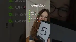 RANKING BIG5️⃣ & HOST | ESC 2024 #eurovision #esc24 #big5