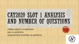 Cat2020 Slot 1 Analysis and Number of Questions