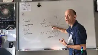 What is physics?
