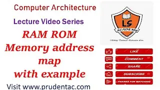RAM ROM Memory address map with example |Random access memory | read only memory