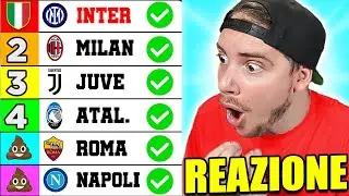 REAZIONE AL MIO PRONOSTICO sulla CLASSIFICA di SERIE A 2023-2024 (LE HO PRESE TUTTE!!)