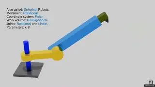 CLASSIFICATION OF ROBOTS