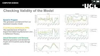 Modeling green hydrogen payoffs: an analysis of the UK subsidy scheme - Rory Fayed