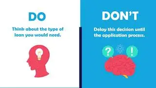Personal loans do's and don'ts - Rainbow Financial