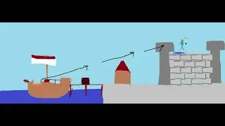 How to spawn on mega on each map - Hypixel Pit