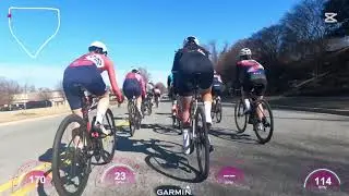 Trade Zone Training Series #03 (Women 1/2/3 & 4/5)