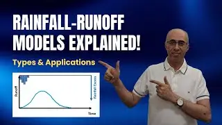 Types of Rainfall&ndash;Runoff Models Explained | Processes, Space, Time, and Uncertainty
