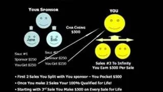 iBuzzPro ~ iBuzzPro ~ iBuzzPro ~ iBuzzPro Power