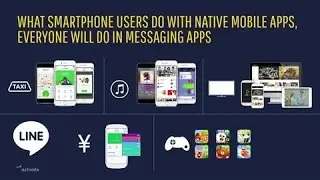 The Fastest-Growing Digital Behavior