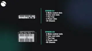 BDcom GP8600 Series OLT