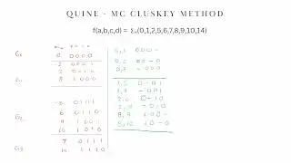 Método de simplifación - Quine McCluskey