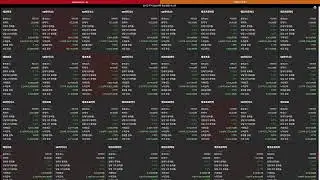 thdtjsdn.com - USA, Korea Stock Pre-market, After Realtime Radar Chart, Binance Realtime Coin Chart