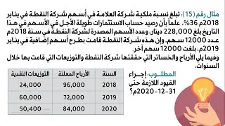 المحاضرة السادسة (التغير من طريقة حقوق الملكية إلى طريقة التكلفة) - المحاسبة المتوسطة 2