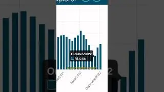 DEVA11 voltou a pagar bons dividendos #shorts