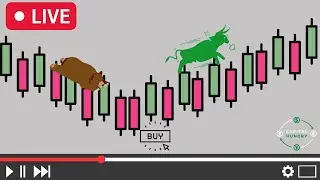 Monday Market Analysis (FOREX, STOCKS, COMMODITIES)