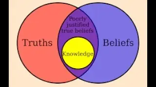Information Bubbles & Belief Bias: Stop Isolating Yourself Ideologically! [One Minute Rants]