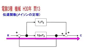 電験3種　機械　H30年　問13　伝達関数　Transfer Function