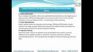 Seamless Revenue Cycle Management with Offshore Medical Billing Experts