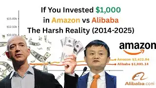 If You Invested $1,000 in Amazon vs Alibaba: The Harsh Reality (2014-2025)