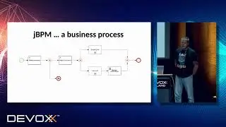 How and why we turned our old Java projects into first-class... - Mario Fusco, Maciej Swiderski