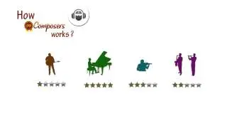 99Composers - Online music competition platform