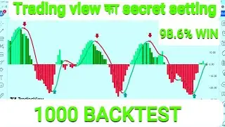 Mastering TradingView Unveiling the Ultimate All-in-One Secret Trading Settings