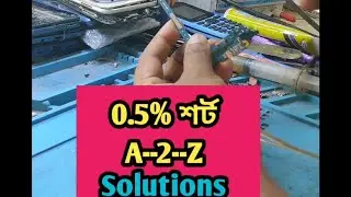 0.4%  0.5% short a2z solutions,,  #hhhtech #hoornoor #hhhtech