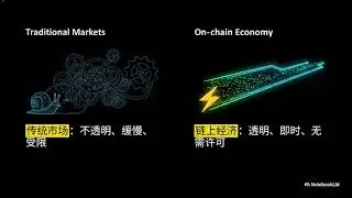 ✨ YZi Labs EASY Residency 第二季度阵容揭晓：聚焦&ldquo;三力融合&rdquo;的未来十年!✨  #binance