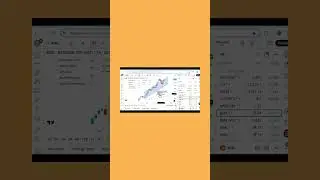 MARKET UPDATE VGS IOO FANG QUAL ETF