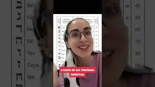 Gematria: &iquest;Sab&iacute;as que las letras en hebreo tienen un valor num&eacute;rico? ✡️😄