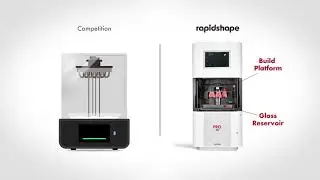 Rapid Shape - How Force Feedback Technology Works