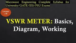 VSWR Meter: Introduction, Working, Diagram | Microwave Engineering | R K Classes | Lec 58 |
