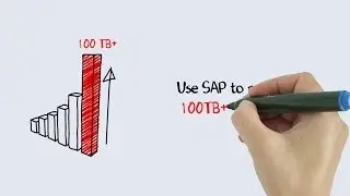 What is Big Data?