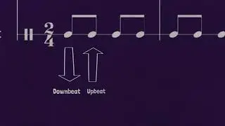 05 Syncopation & Metric Accent in Music Theory