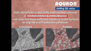What do RH readings actually mean - AQURON 2000